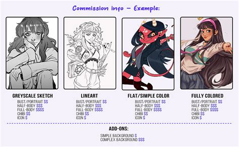 How to Start Commissions Art: A Guide for Aspiring Artists